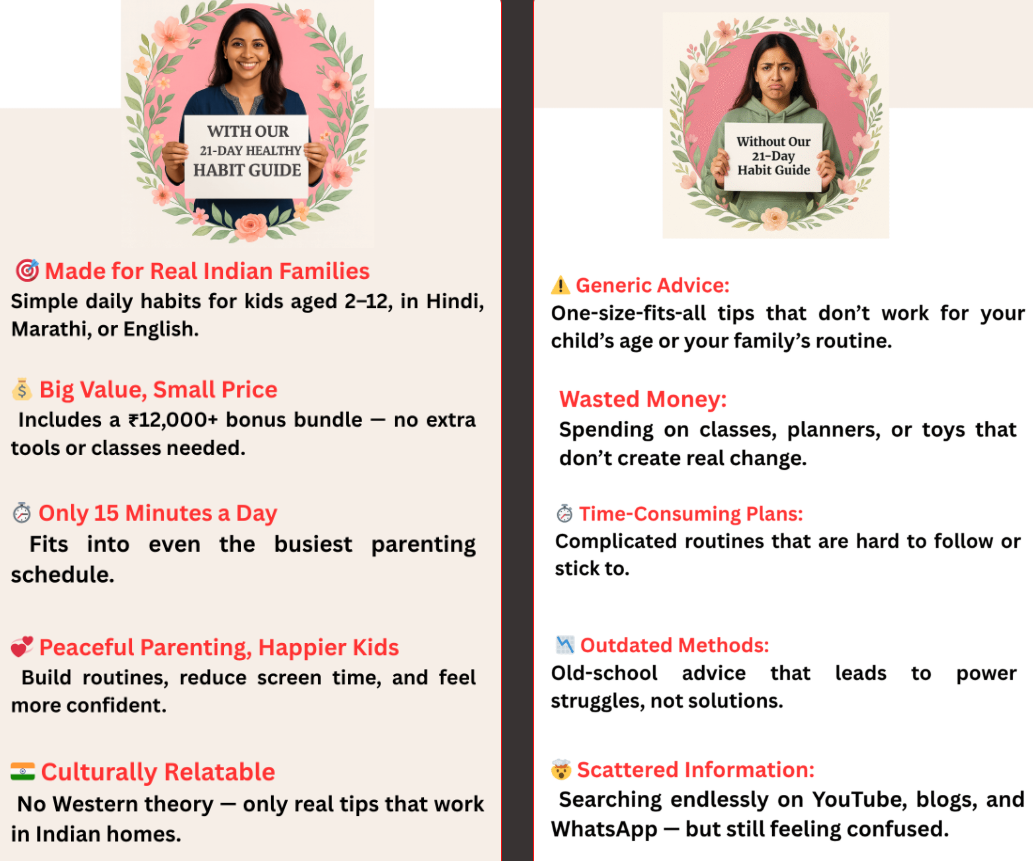 21-Days Healthy Habit Guide for Kids