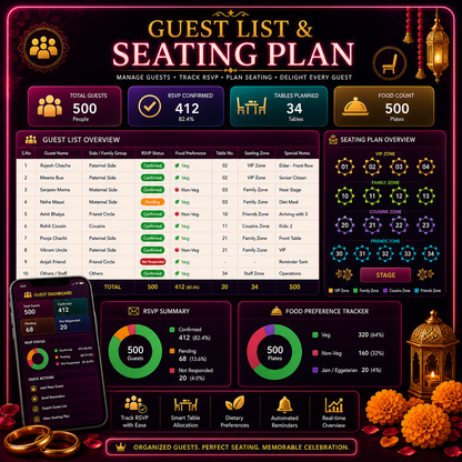 All in one Wedding Management Toolkit (Mobile + PC)