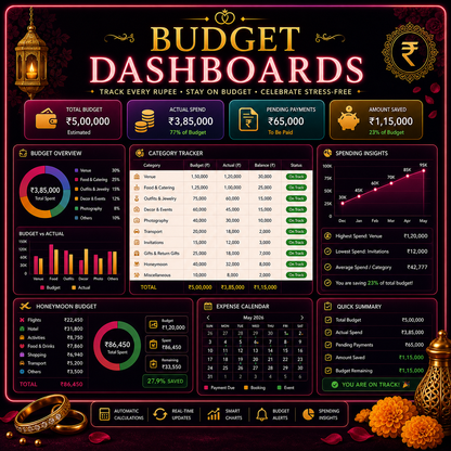 All in one Wedding Management Toolkit (Mobile + PC)